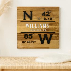 Family Coordinates Wall Hanging